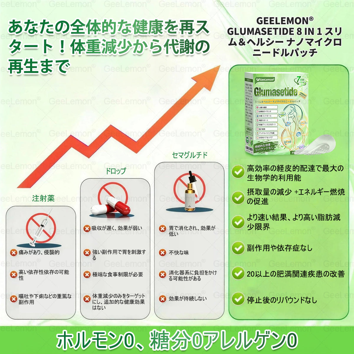 🎉 今だけ50%OFF｜GeeLemon® Moringa・Berberine × NAD+ 10-in-1 ナノマイクロニードルパッチ｜今だけの特別価格！