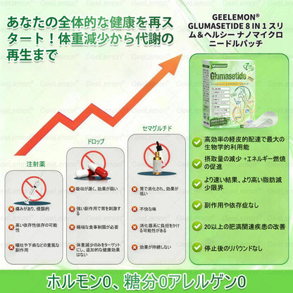 🎉 今だけ50%OFF｜GeeLemon® Moringa・Berberine × NAD+ 10-in-1 ナノマイクロニードルパッチ｜今だけの特別価格！