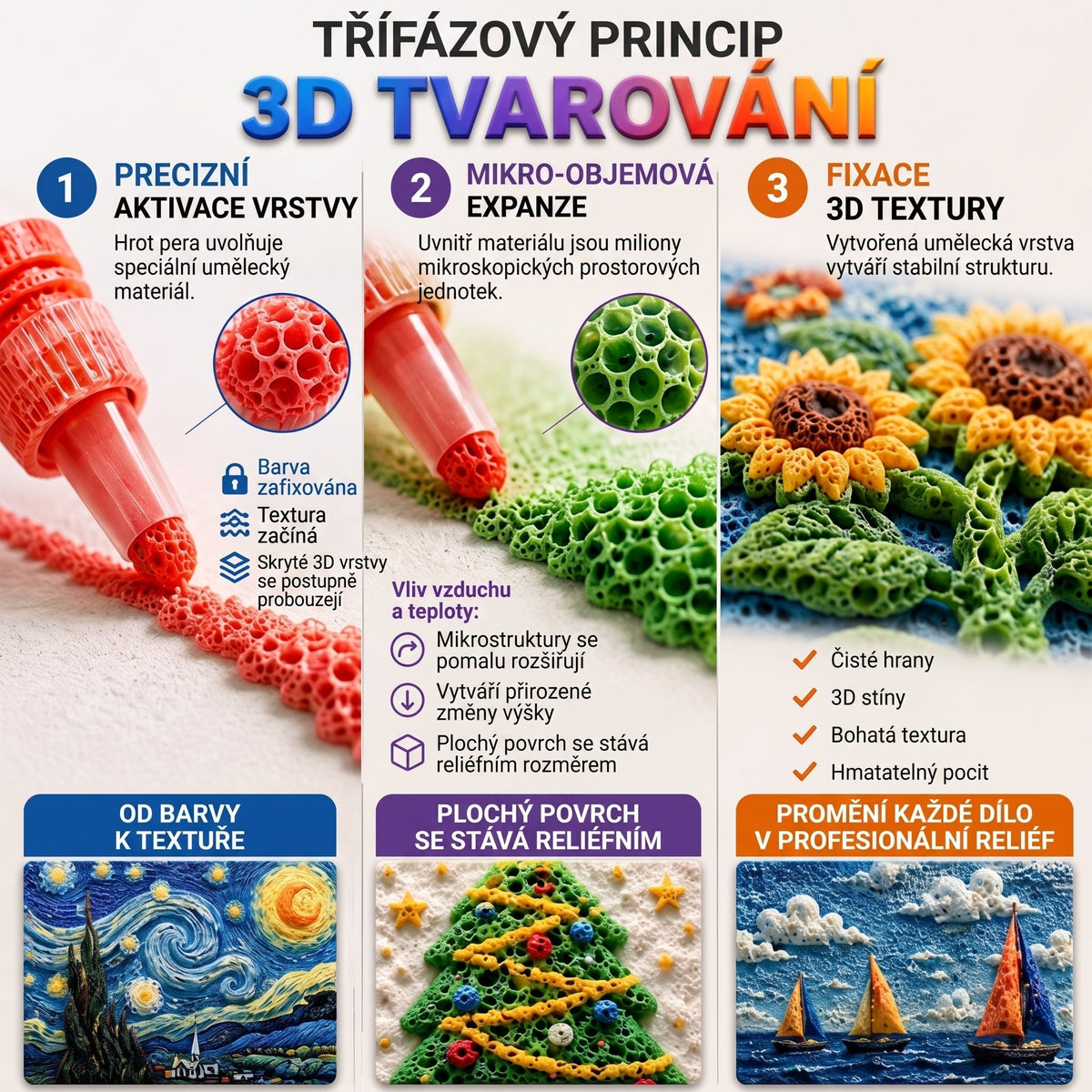 💯FFBSI® 𝟑𝐃 𝐑𝐞𝐥𝐢𝐞𝐟 𝐀𝐫𝐭 𝐏𝐞𝐧 – 𝐏𝐫𝐨𝐦ěň𝐭𝐞 𝐩𝐥𝐨𝐜𝐡é 𝐤𝐫𝐞𝐬𝐛𝐲 𝐯 𝐡𝐦𝐚𝐭𝐚𝐭𝐞𝐥𝐧á 𝟑𝐃 𝐮𝐦ě𝐥𝐞𝐜𝐤á 𝐝í𝐥𝐚 📦