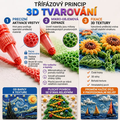 💯FFBSI® 𝟑𝐃 𝐑𝐞𝐥𝐢𝐞𝐟 𝐀𝐫𝐭 𝐏𝐞𝐧 – 𝐏𝐫𝐨𝐦ěň𝐭𝐞 𝐩𝐥𝐨𝐜𝐡é 𝐤𝐫𝐞𝐬𝐛𝐲 𝐯 𝐡𝐦𝐚𝐭𝐚𝐭𝐞𝐥𝐧á 𝟑𝐃 𝐮𝐦ě𝐥𝐞𝐜𝐤á 𝐝í𝐥𝐚 📦